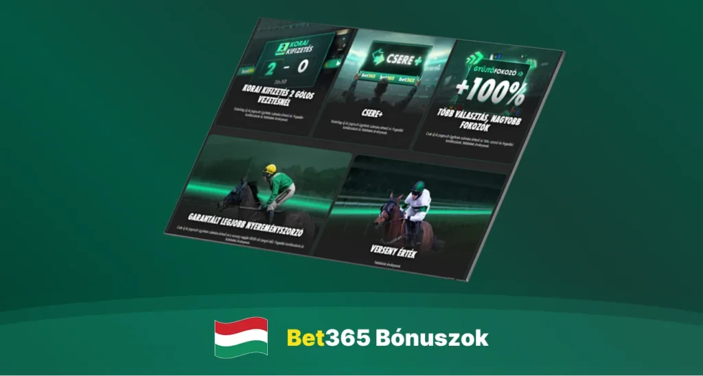 Bet365 bónuszajánlatok promóciós kártyákon